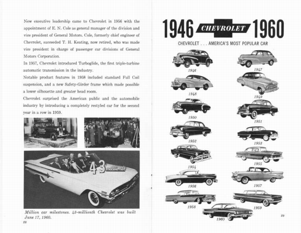 n_The Chevrolet Story 1911 to 1961-28-29.jpg